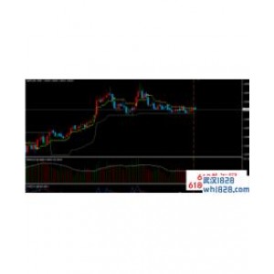 外汇成交量指标交易系统下载