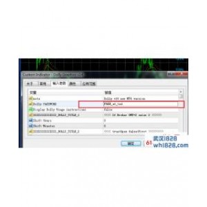 Dolly多利高胜率MT4交易系统下载
