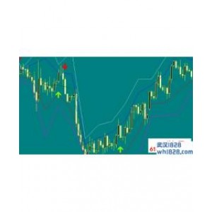 forex gold交易系统下载