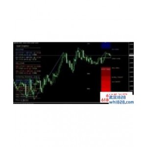 新起点外汇短线交易系统下载
