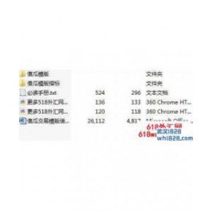 MT4傻瓜喊单交易模版外汇EA下载
