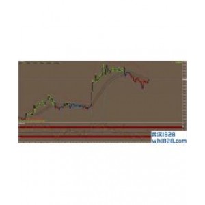 Bbwave外汇交易系统下载