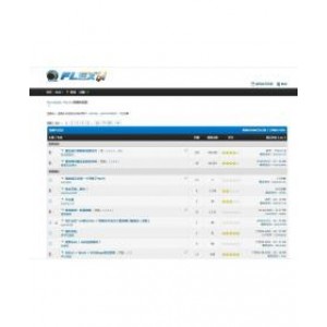 Forex Flex EA — 国外网站多年排名前三EA ！
