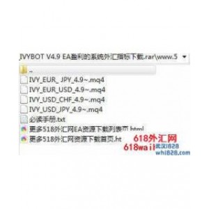 IVYBOT V4.9 EA盈利的系统下载