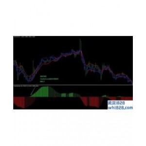 The Snake外汇交易系统下载