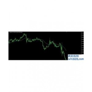 CatFX50 MT4指标下载