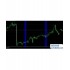 Forex Morning Trade v4.1外汇EA下载