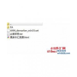 ANN DeMarker外汇EA交易系统下载