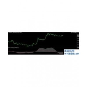 FX5