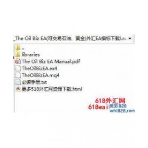 The Oil Biz EA(原油黄金)外汇EA下载!
