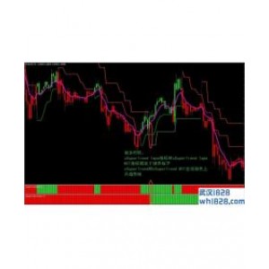 Xsupertrend外汇交易系统下载