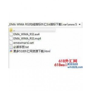 EMA WMA RSI均线指标外汇EA下载