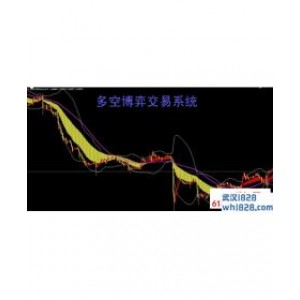 多空博弈趋势交易系统下载