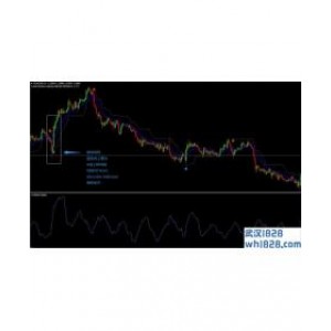 Forex Trend Direction外汇交易系统下载