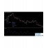 Forex Trend Direction外汇交易系统下载