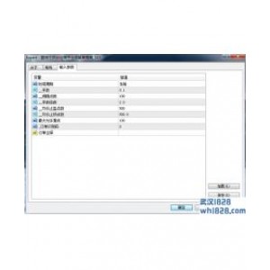 MT4翻倍亏损加仓带平仓保留单策略EA下载