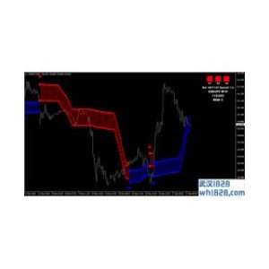 FX VENOM PRO准确的交易信号提示系统【专业版】