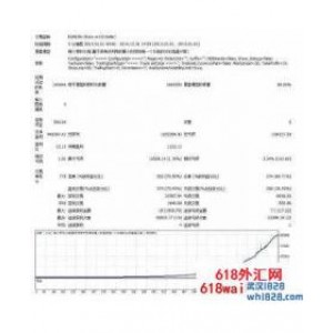 效果非常牛逼剥头皮外汇EA第2波下载