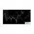 Ichimoku一目均衡图交易系统V2.5下载