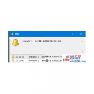 Clubinarias 5.1MT4没有未来函数指标,94%准确率