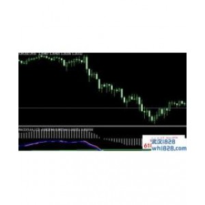 双线MT4平台MACD指标下载