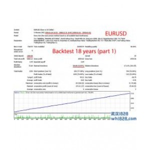 mql5市场