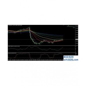 外汇多均线加支点分析系统V3.0下载