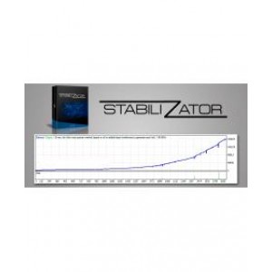Stabilizator — 澳元兑美元的算法稳定器EA！