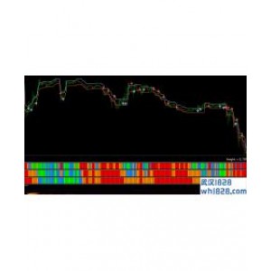 Sukhoy 5 pips scalping