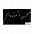 forex gold MT4指标分析系统下载