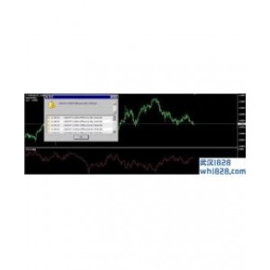 CHF