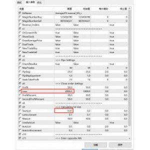 【外汇EA测评】知名马丁格尔“Martingale”系列EA（四） — OM