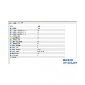 突破挂单加仓EA(暴利)下载