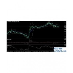 成果交易系统MT4外汇黄金路下载