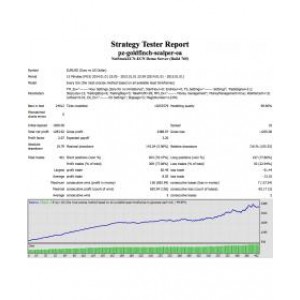 【外汇EA测评】Goldfinch Scalper — 纯数学剥头皮 EA ！