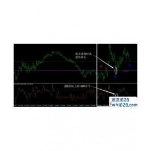 希腊比较出名30点外汇交易系统MT4下载
