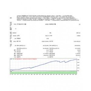 【外汇EA测评】短线趋势格斗EA — Short