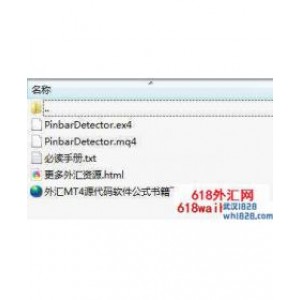 Pinbar监测器MetaTrader指标下载