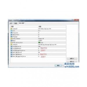 MT4均线交叉下单EA带止盈止损下载