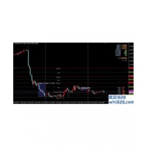 MT4平台技术指标蚂蚁外汇分析系统V3.0下载