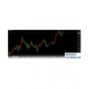 4X 3 Semafor Alert指标提示三种级别的高低点信号下载