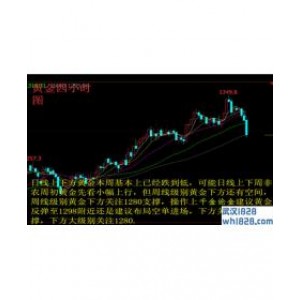 3.3黄金连续暴跌后能否反弹?下周黄金原油操作建议！