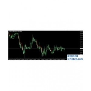Supertrend MT4指标期CCI下载