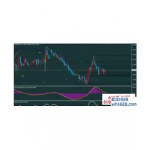 数字理论折线交易系统V2.6下载