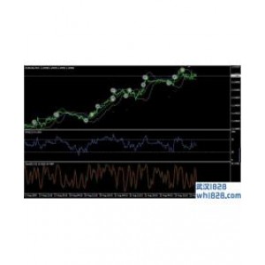 Swb grid幸福外汇MT4智能交易系统V4.1下载