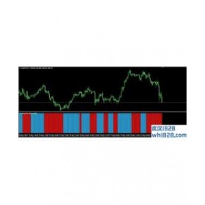ForexTrend