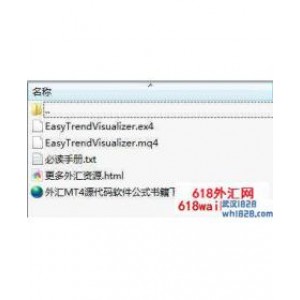 Easy Trend Visualizer简单趋势外汇指标下载