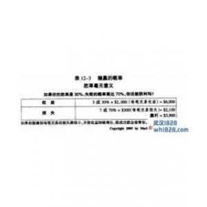 当涉及到交易的时,胜率毫无意义