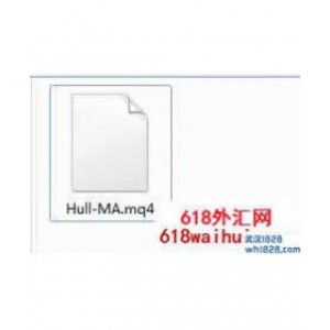 Hull MA移动均线指标下载