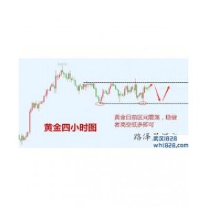 2.15黄金原油过山车,盈利才是王道